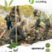 Finał V edycji kampanii Kręci nas recykling